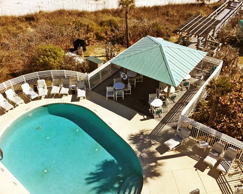Timeshare Details